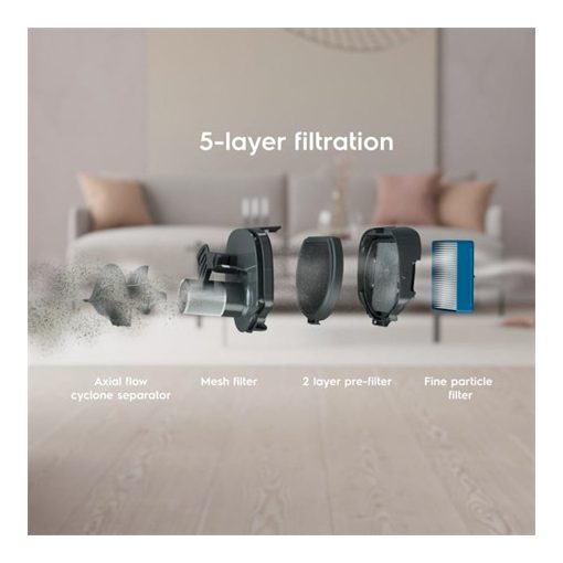 Electrolux PORSZÍVÓ KÉZI ES62HB25UV